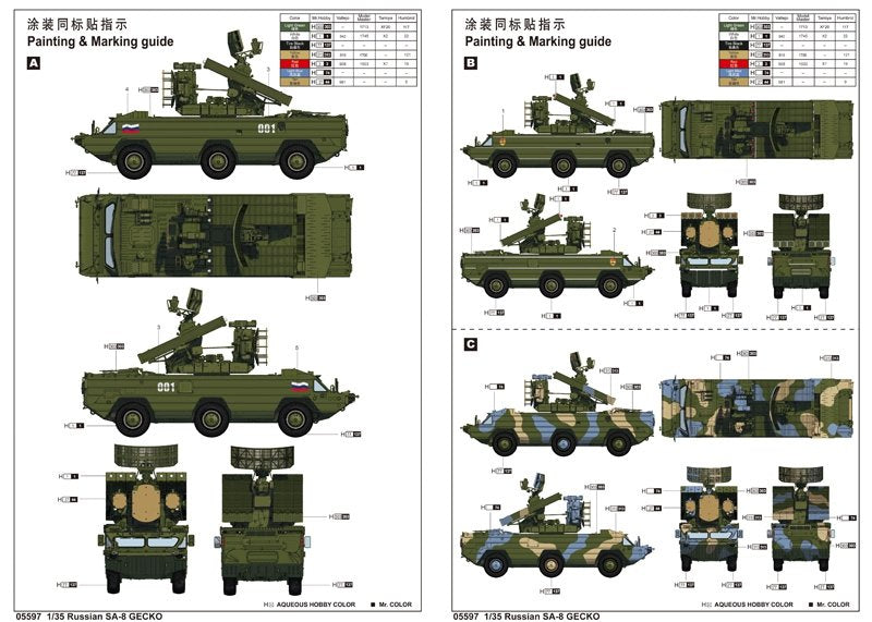 Trumpeter 05597 Russian SA-8 GECKO – image 3