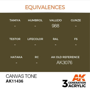 AK Interactive AK11436 Toile tonifiante 17 ml – image 3
