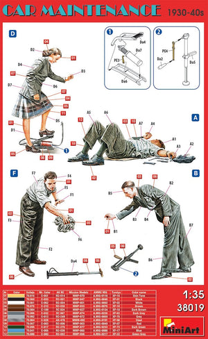 MiniArt 38019 Car Maintenance 1930-40s 1/35 – image 2