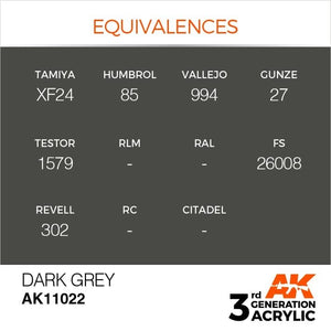 AK Interactive AK11022 Dark Gray 17ml – image 3