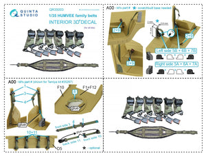 Quinta Studio QR35003 HUMVEE family belts, 3D-Printed &amp;amp; coloured on decal paper (all kits) 1/35 – Bild 8
