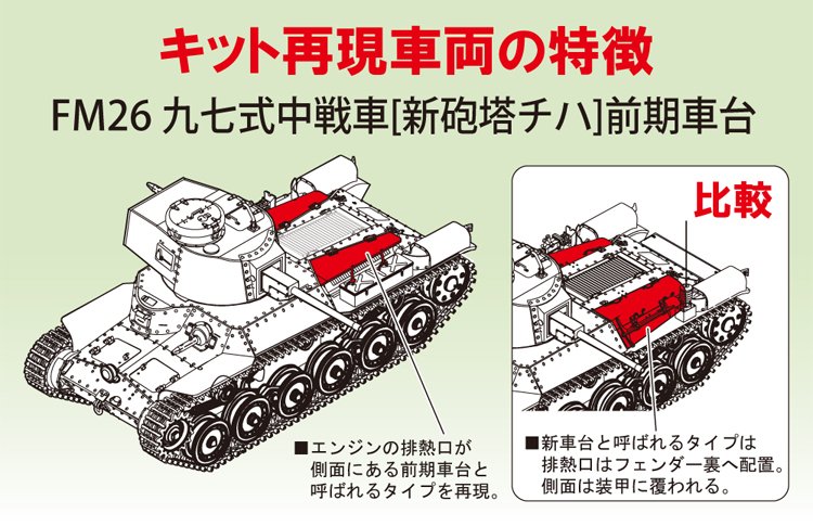 Fine Molds FM26 IJA Main Battle Tank Type 97 improved &amp;quot;Shinhoto Chi-Ha&amp;quot; 1/35 – Bild 4