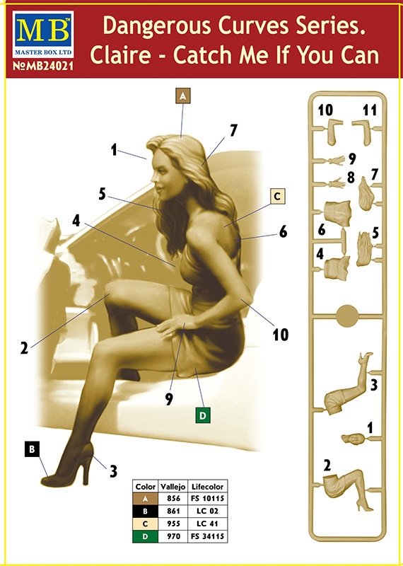 Master Box 24021 Dangerous Curves Series. Claire - Catch Me If You Can 1/24 – immagine 2