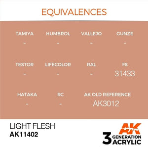 AK Interactive AK11402 Light Flesh 17ml – immagine 3