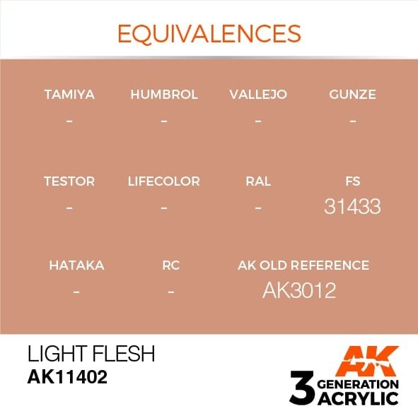 AK Interactive AK11402 Light Flesh 17ml – immagine 3