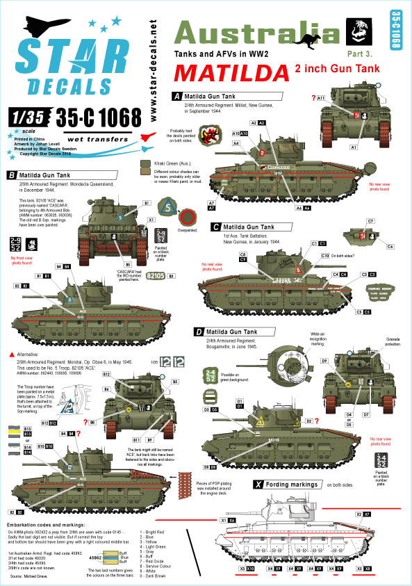 Star Decals 35-C1068 Australia Tanks & AFVs # 3 1/35