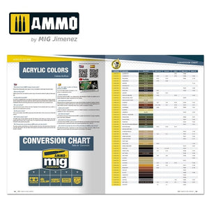 Munitions du Mig 8300 CATALOGUE DE MUNITIONS 2023 – image 9