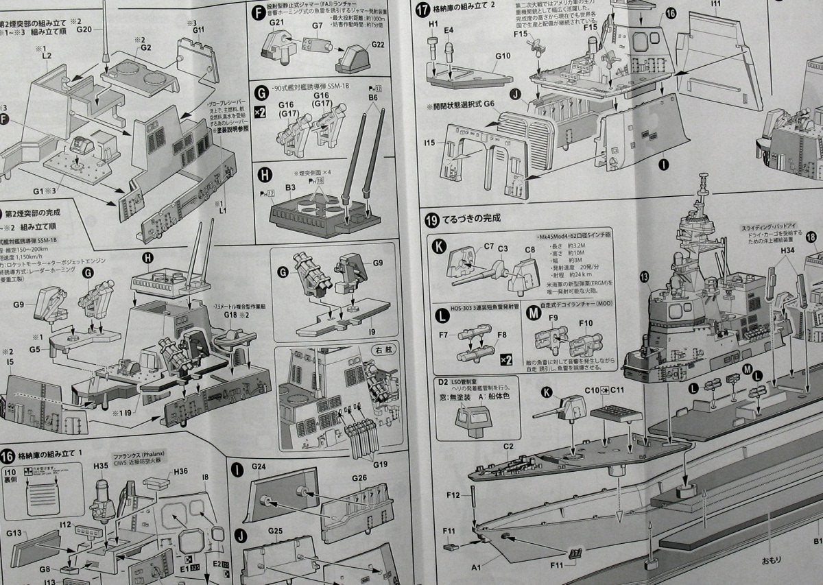 Aoshima 00820 Teruzuki 1/700 – Bild 2