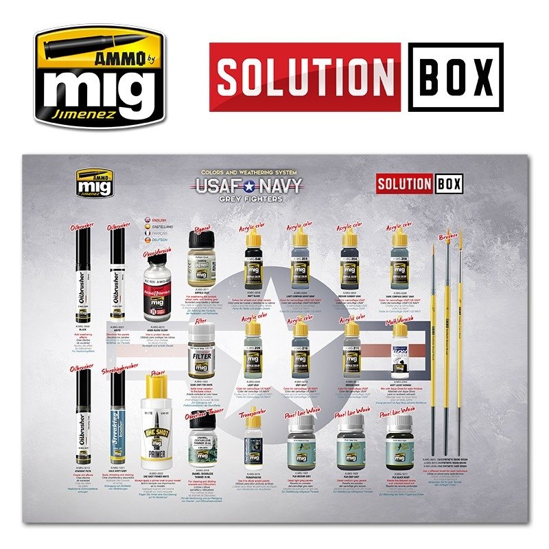 AMMO of Mig Jimenez 7709 USAF NAVY GRAY FIGHTERS SOLUTION BOX – image 2
