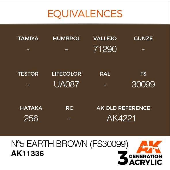 AK Interactive AK11336 Nº5 Earth Brown (FS30099) 17ml – imagen 3