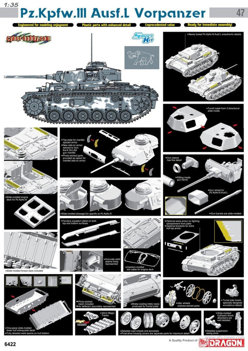 Cyber Hobby 6422 Pz.Kpfw.III Ausf.L Vorpanzer 1/35 – Bild 2