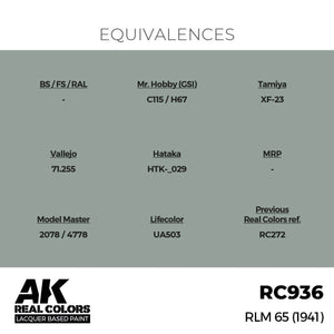 AK Interactive RC936 RLM 65 (1941) 17 ml – zdjęcie 3