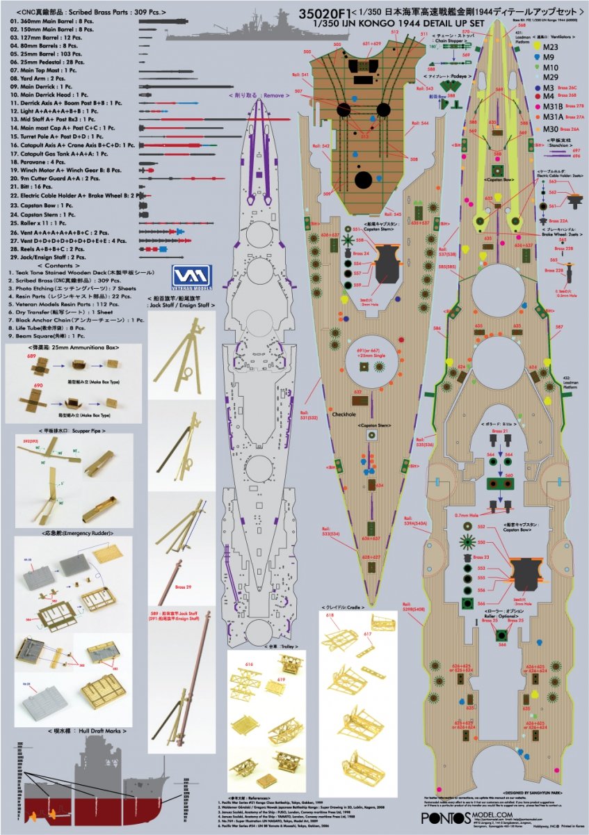 Pontos 35020F1 IJN Kongo 1944 Detail Up Set 1/350 – immagine 4