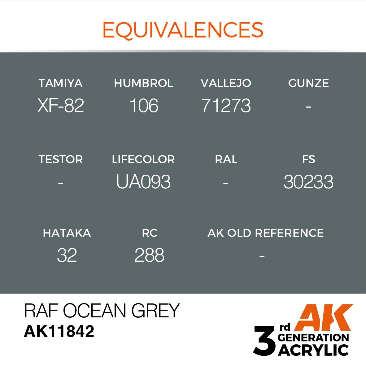 AK Interactive AK11842 RAF OCEAN GREY – AIR 17ml – immagine 3