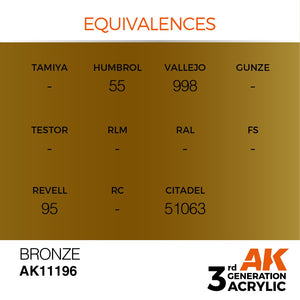 AK Interactive AK11196 BRONZE – METALLIC 17ml – image 3