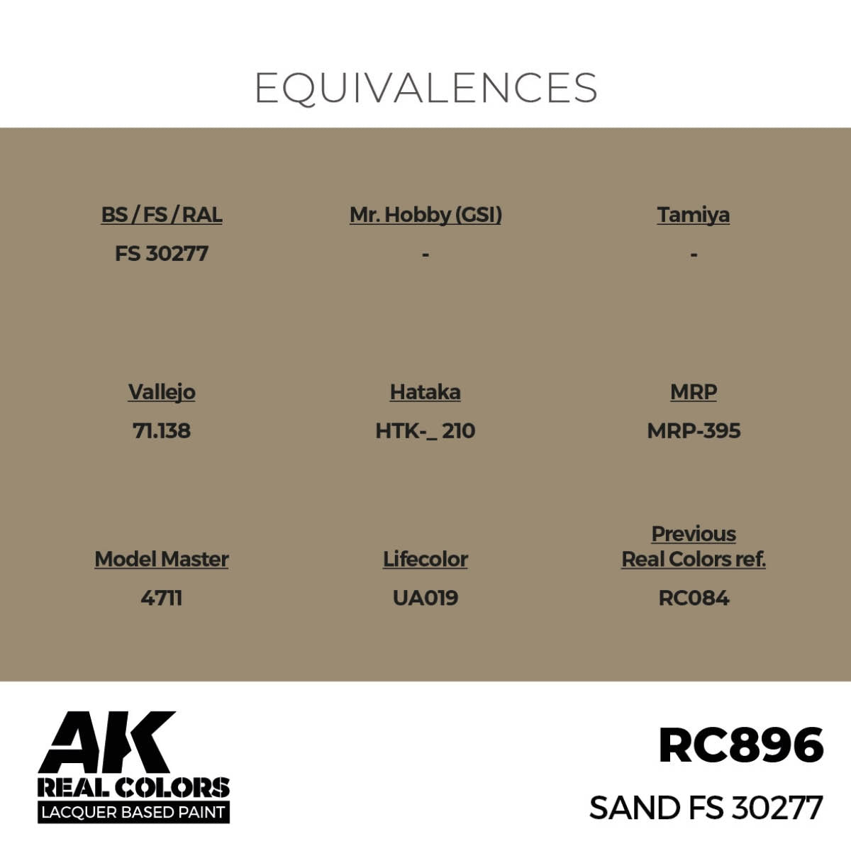 AK Interactive RC896 Sand FS 30277 17 ml – zdjęcie 3
