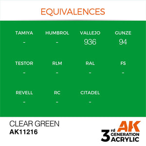 AK Interactive AK11216 CLEAR GREEN – STANDARD 17ml – immagine 3