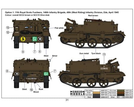 Gecko Models 16GM0016 Universal Carrier Mk.II 1/16 – immagine 5