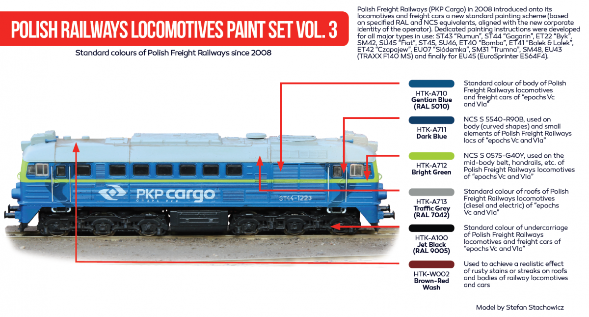 Hataka HTK-AS57 Polish Railways locomotives paint set vol. 3 – immagine 3