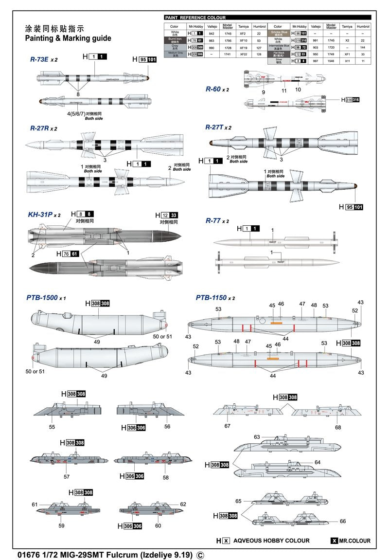 Trumpeter 01676 MIG-29SMT Fulcrum (Izdeliye 9.19) 1/72 – Bild 2