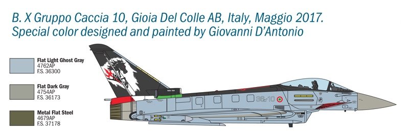 Italeri 1406 EF-2000 100th Anniv. GRUPPI CACCIA 1/72 – immagine 4