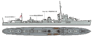 Tamiya 31910 Royal Australian Navy Destroyer Vampire 1/700 – image 2