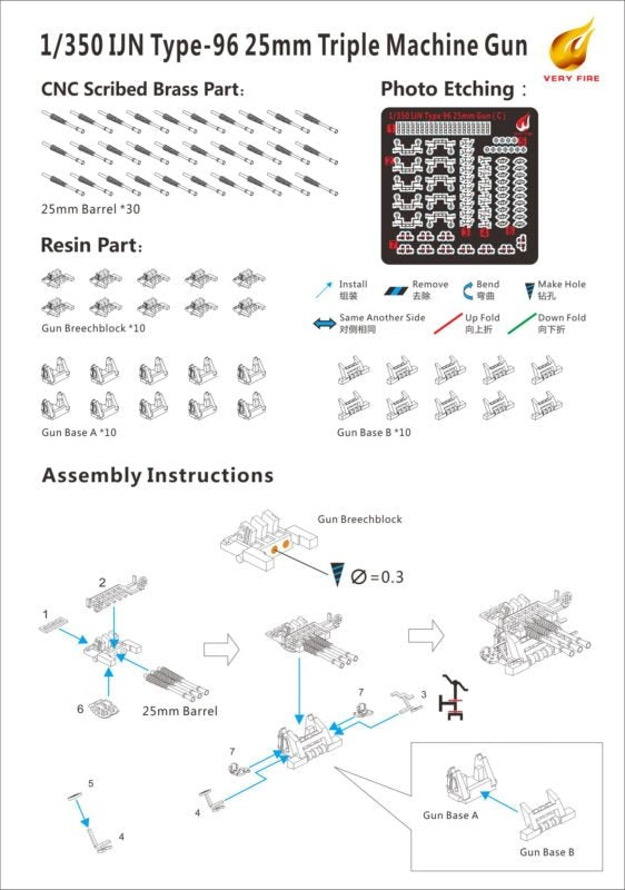 Very Fire IJN03 IJN 25mm gun triple mounting (10 sets) 1/350 – Bild 2