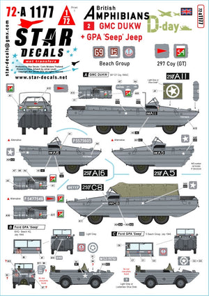 Star Decals 72-A1177 J-Day DUKW + SEEP. Amphibiens britanniques n° 2. 297e compagnie (GT) RASC et groupe de plage. Échelle 1/72.