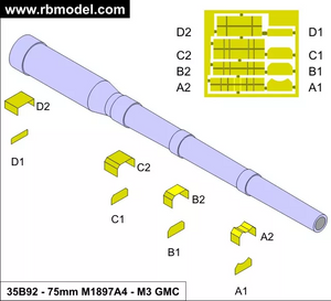 RB Model 35B92 75mm M1897A4 M3 GMC 1/35 – image 4