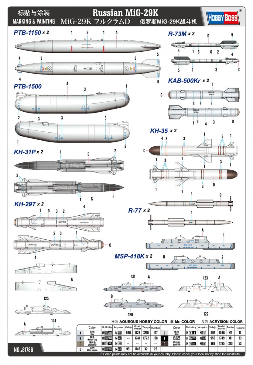 Hobby Boss 81786 Russian MiG-29K 1/48 – image 8