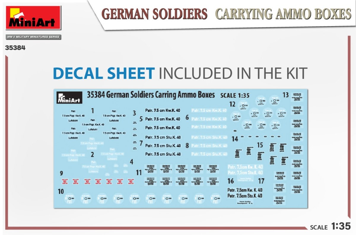 MiniArt 35384 GERMAN SOLDIERS CARRYING AMMO BOXES 1/35 – zdjęcie 2