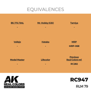 AK Interactive RC947 RLM 79 17 ml – Bild 2