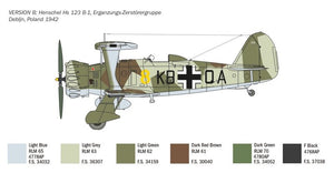 Italeri 2819 HENSCHEL HS 123 1/48 – Bild 4