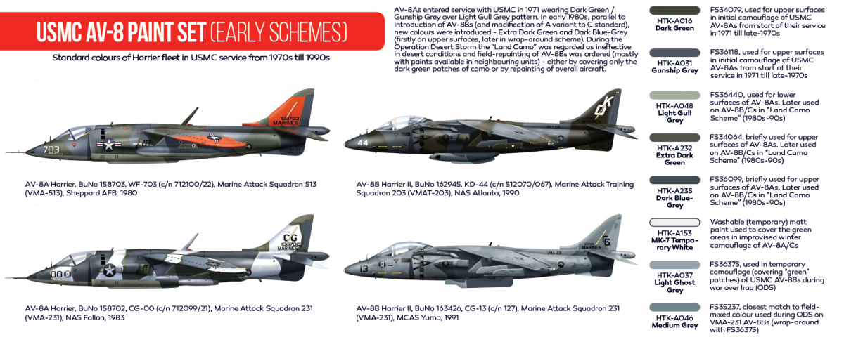 Hataka HTK-AS63 USMC AV-8 paint set (early schemes) (8x17ml) – immagine 3