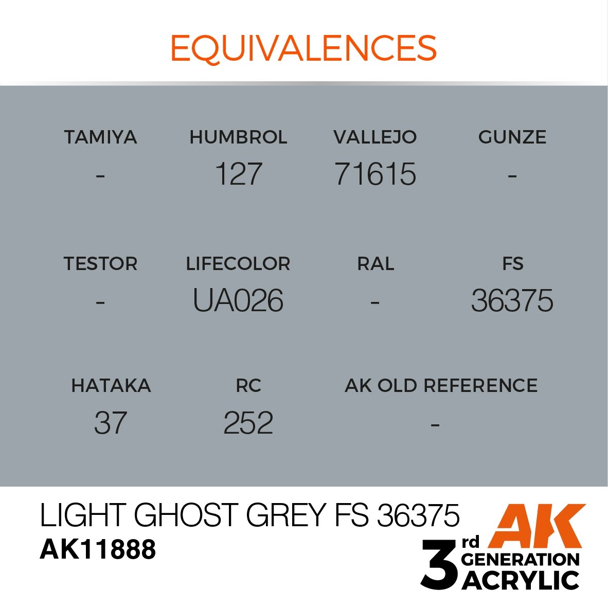 AK Interactive AK11888 LIGHT GHOST GREY FS 36375 – AIR 17ml – zdjęcie 3