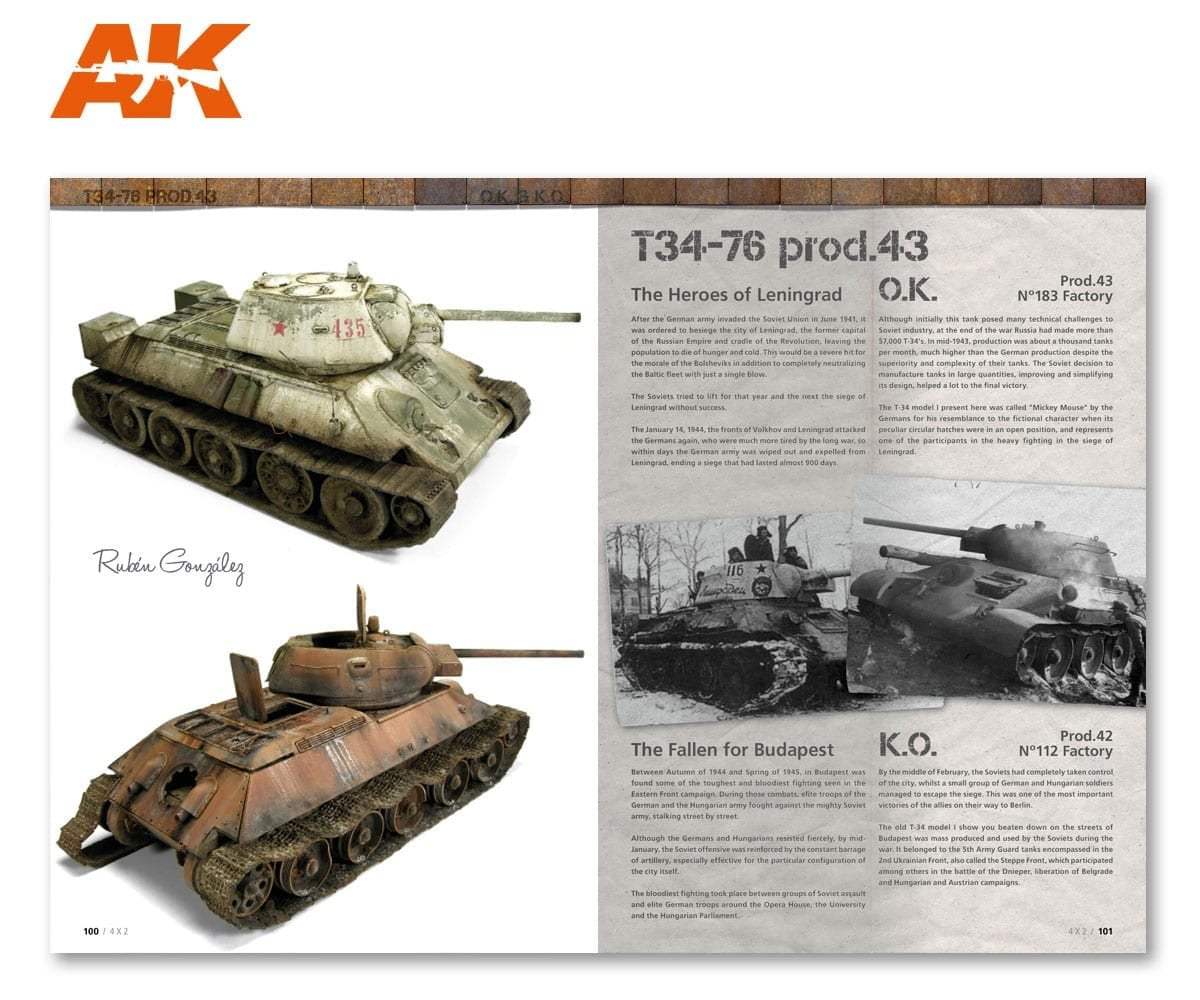 AK Interactive AK4801 4X2 Ingles – image 8
