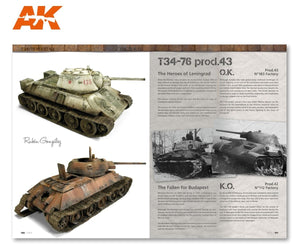 AK Interactive AK4801 4X2 Ingles – image 8