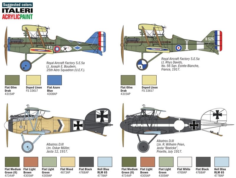 Italeri 1374 SE5a / ALBATROS D.III (1/72) – image 4