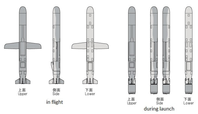 Fine Molds FP29 Tomahawk Land Attack Missile (TLAM) 1/72 – immagine 3
