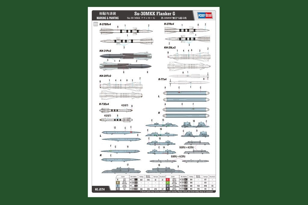 Hobby Boss 81714 Su-30MKK Flanker G 1/48 – Bild 4