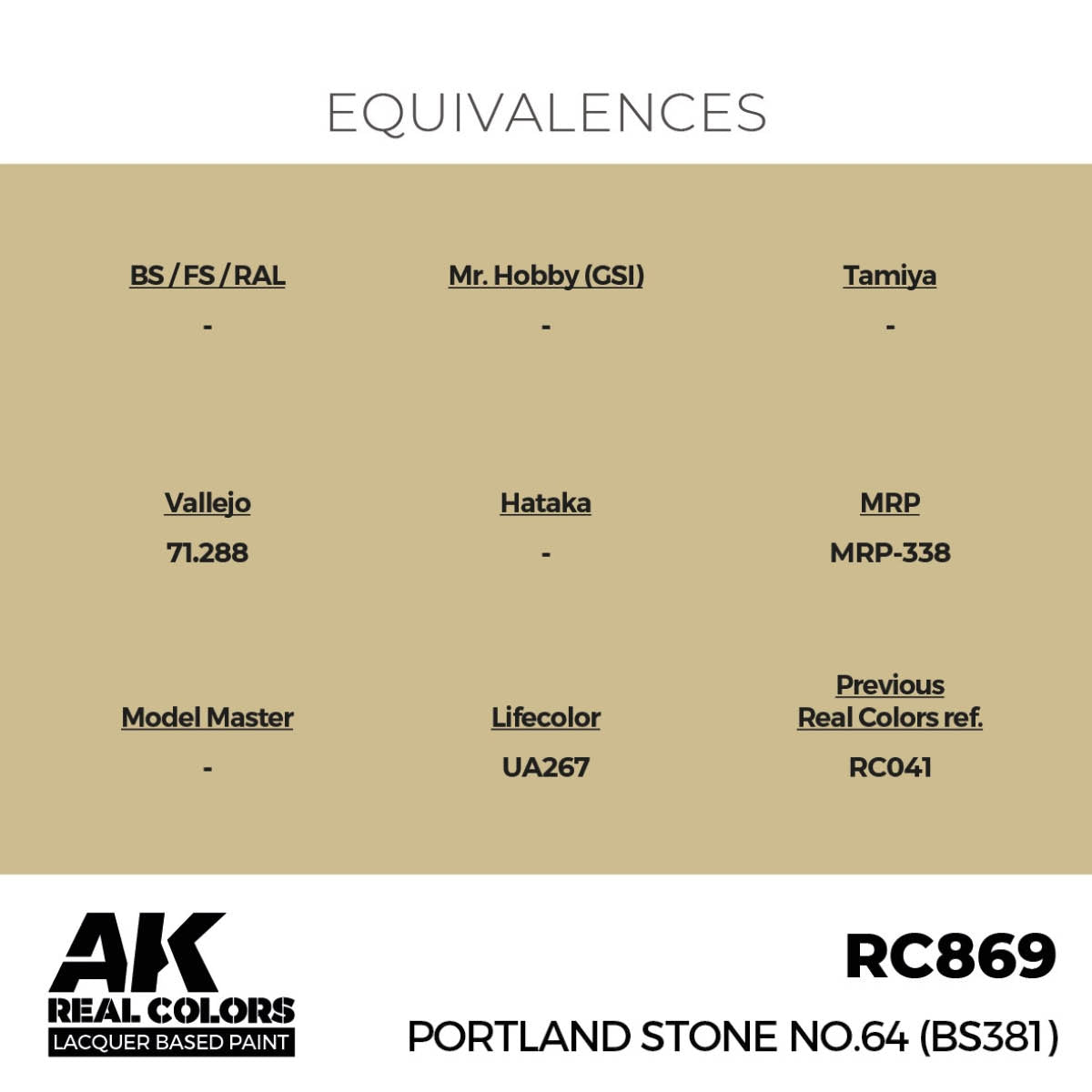 AK Interactive RC869 Portland Stone No.64 (BS381) 17 ml – immagine 3