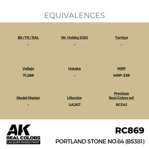 AK Interactive RC869 Portland Stone No.64 (BS381) 17 ml – immagine 3