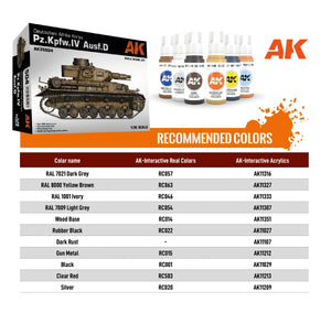 AK Interactive AK35504-A PZ.KPFW.IV AUSF.D AFRIKA KORPS + DAK PANZERFAHRER 1/35 – zdjęcie 21