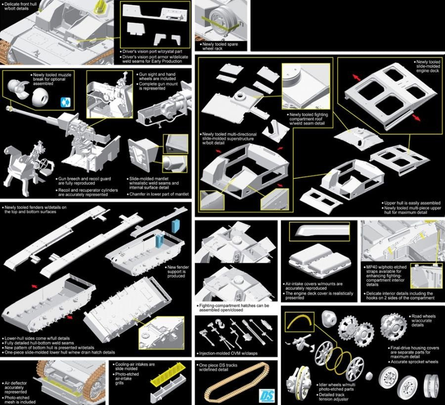 Dragon 6620 StuG. III F/8 Early Production Italy 1943 1/35 – immagine 3