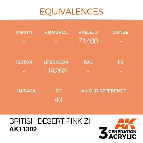AK Interactive AK11382 British Desert Pink ZI 17ml – imagen 3