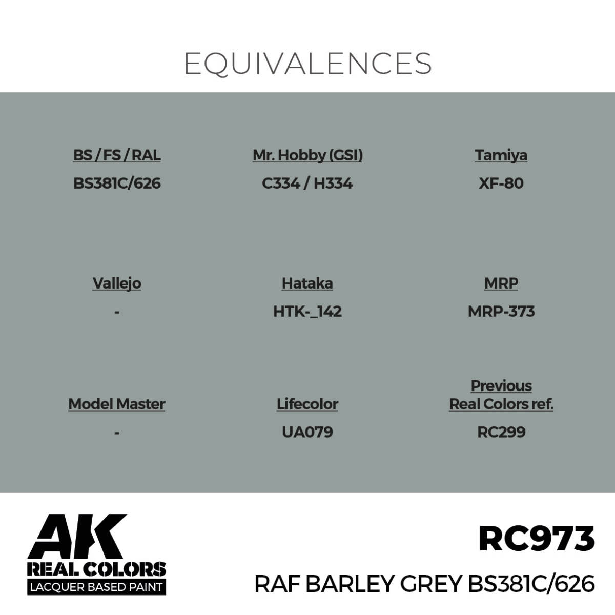 AK Interactive RC973 RAF Barley Grey BS381C/626 17 ml – immagine 3