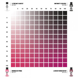 AK Interactive AK1551 DUAL EXO SET 9 – 9A RANGER PINK &amp;amp; 9B LASER MAGENTA – zdjęcie 4