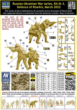 Master Box 35225 Russian-Ukrainian War series, kit No3. Defence of Kharkiv, March 2022 1/35 – Bild 3