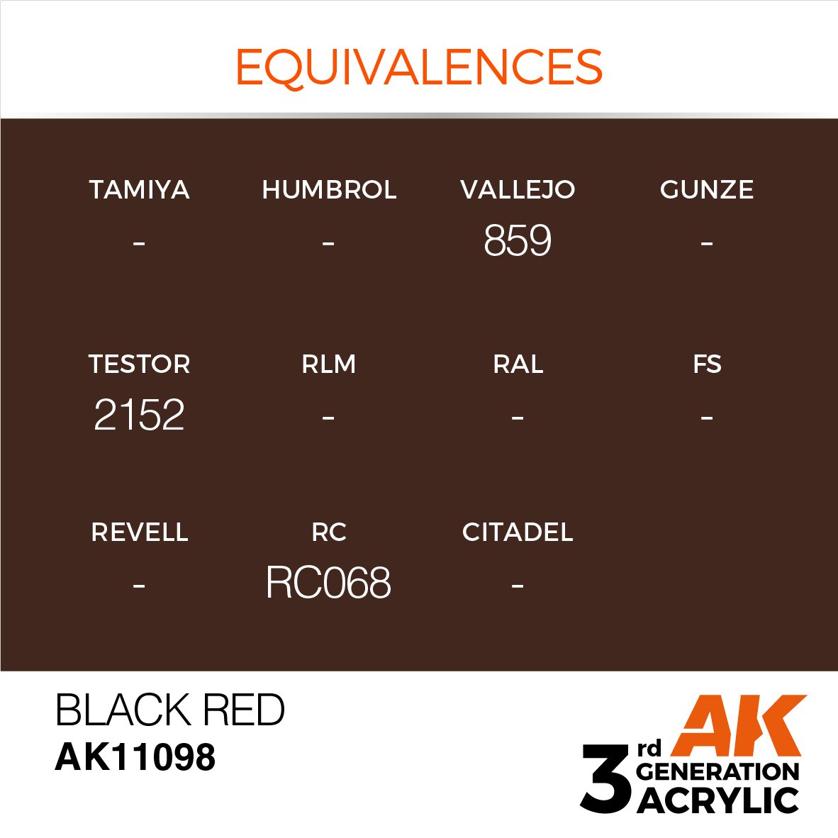 AK Interactive AK11098 BLACK RED – STANDARD 17ml – Bild 3