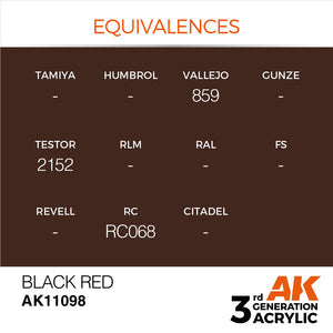 AK Interactive AK11098 BLACK RED – STANDARD 17ml – Bild 3